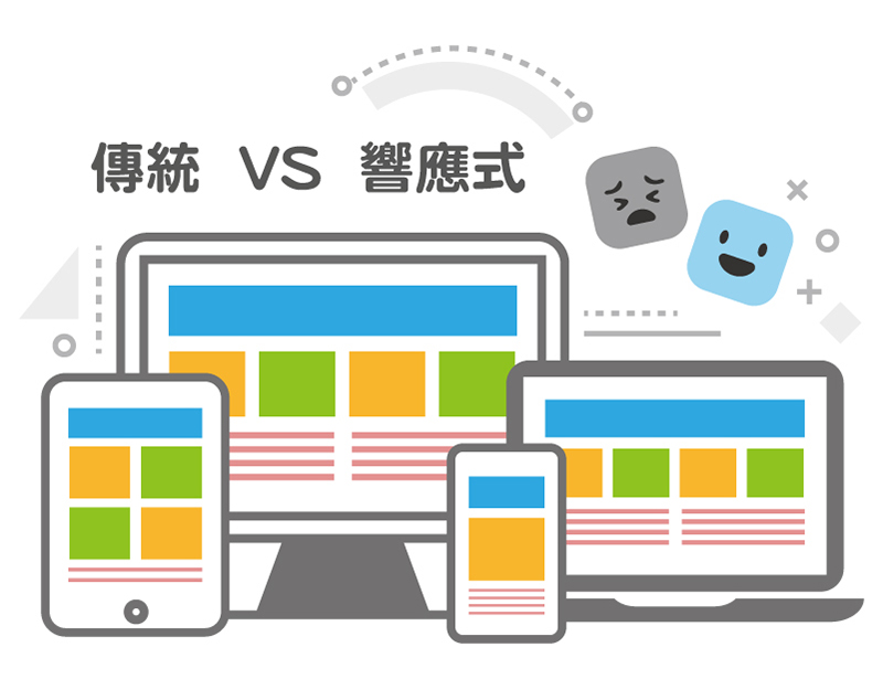 傳統網站 VS 響應式網站